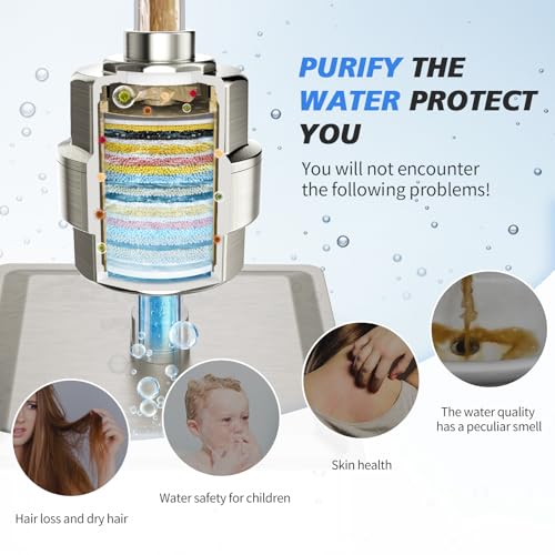 20 Stage Shower Filter