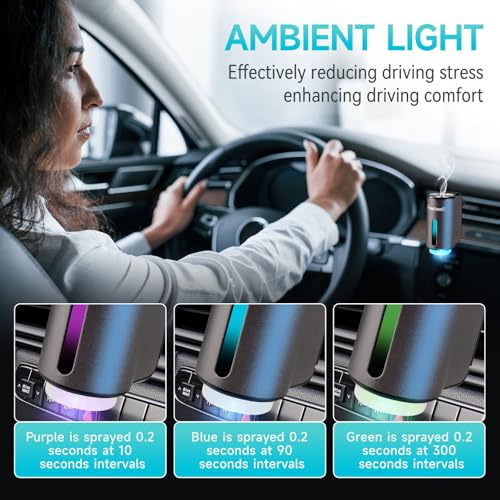 Car Air Freshener
