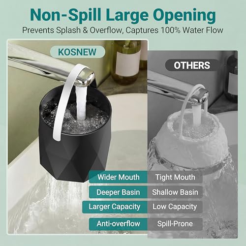 Bath Faucet Filter