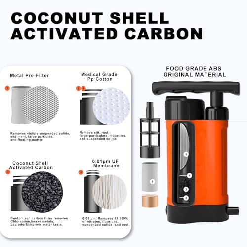 Portable Water Filter Pump