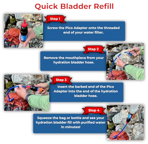 Hydration Bladder Adapter for Sawyer Squeeze Water Filters