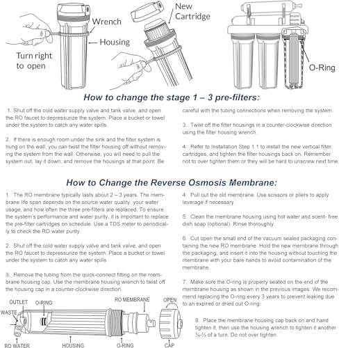 F7D 1 Year Reverse Osmosis Water Filter Replacement Cartridge Pack for 5 (7 Count)