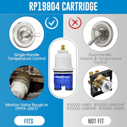 RP19804 Shower Cartridge Compatible with Delta 1300