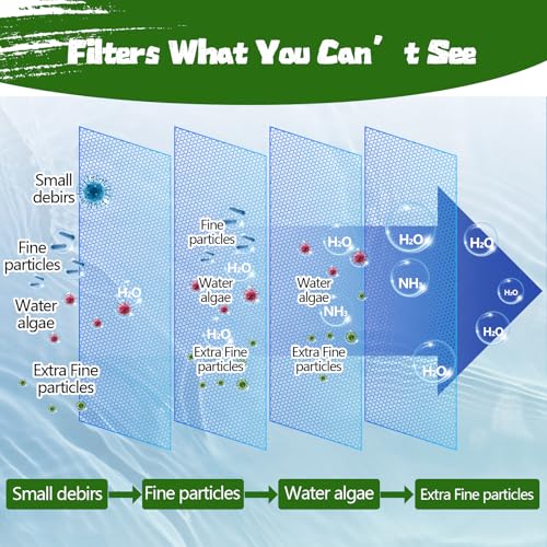 Aquarium Polishing Filter Pad