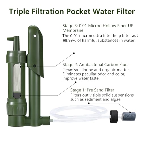 Pocket Water Filter Survival 0.01 Micron Water Purifier Emergency Survival Gear for Drinking Backpacking Hiking Camping Outdoor Filtration