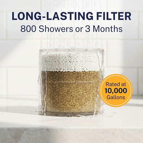 Solid Metal Shower Head Filter