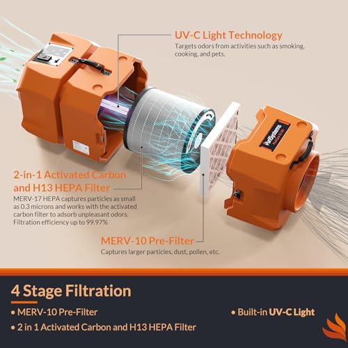 Air Scrubber with 3