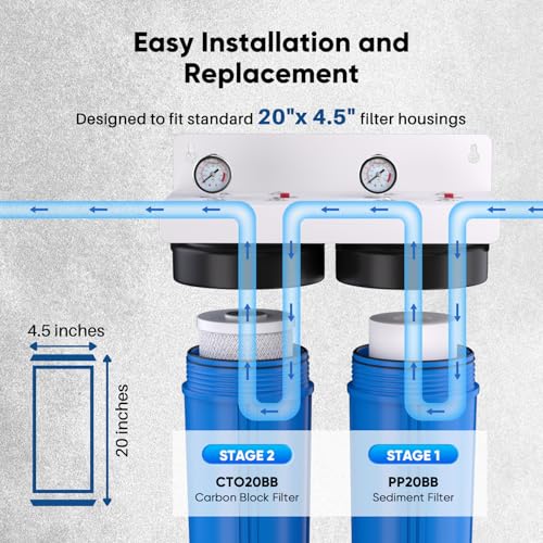 5 Micron 20"x4.5" Whole House Water Filter Cartridge Combo Kit with Sediment and Activated Carbon Block Filter