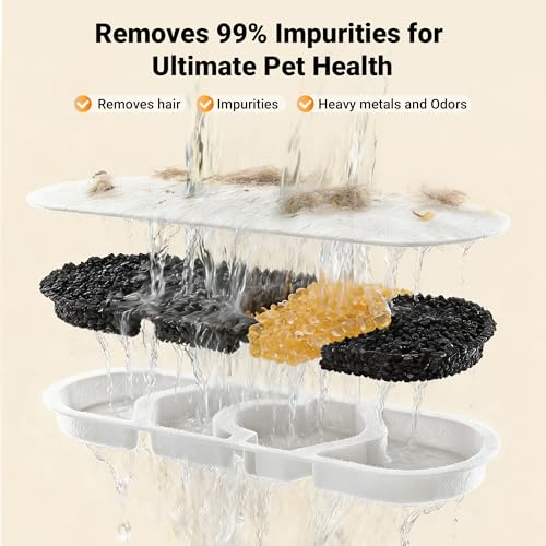 Dog Water Fountain Filter 12 (12 Count)