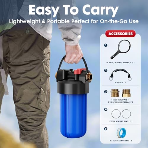 RV Water Filter System