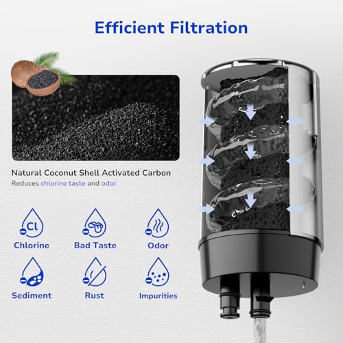 3 Pack Water Filter Replacement for Brita® Faucet Filtration System (3 Count)