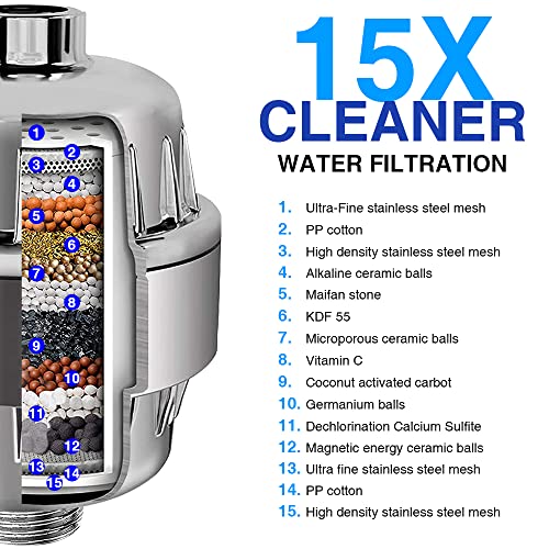 15 Stage Shower Head Filter Water Filter for Hard Water Silver