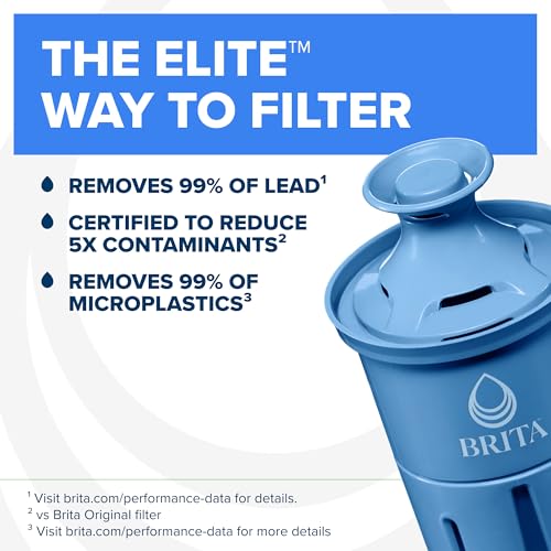 Elite Water Filter Replacements for Pitchers and Dispensers (2 Count)
