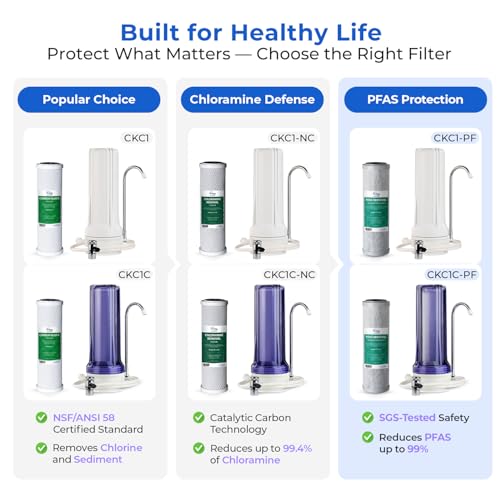 CKC1-PF PFAS/PFOA/PFOS Removal Water Filter for Faucet, 10000 Gal