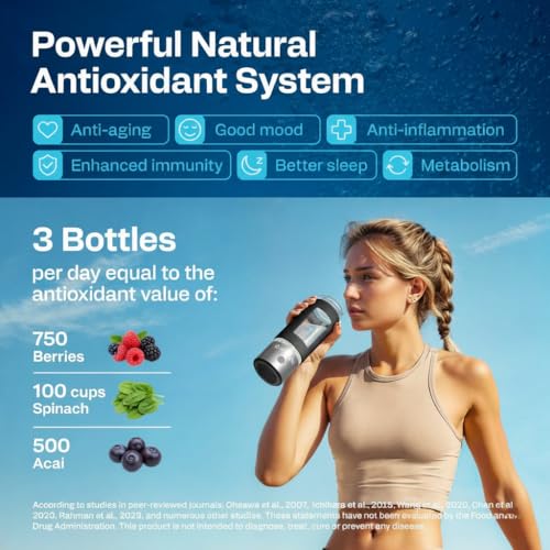 Hydrogen Water Bottle