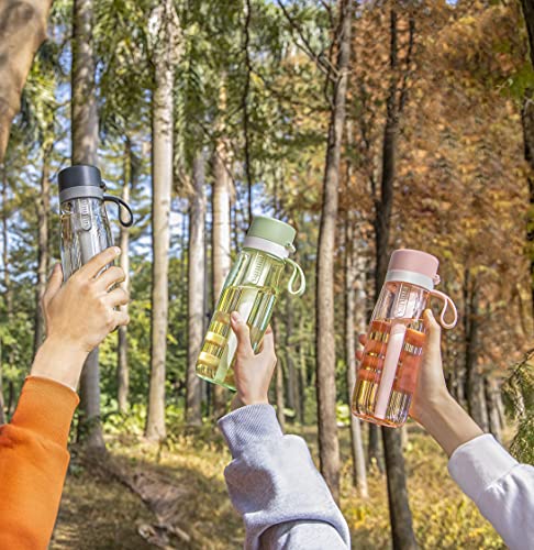 Water GoZero Daily Bottle 660 ml