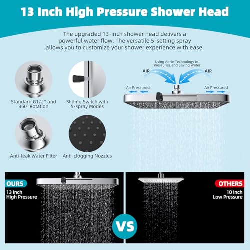 Rain Filtered Shower Head
