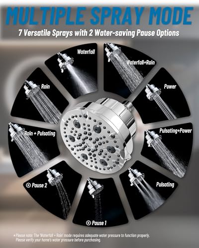 High Pressure Shower Head with Filter for Hard Water