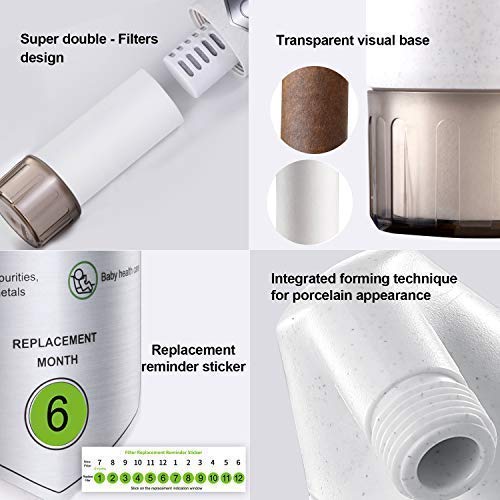L720 Plus Shower Filter System