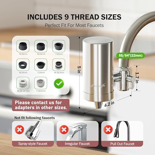 Water Filter for Sink Faucet (2 Count)