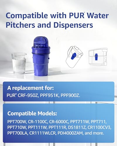 Pitcher Water Filter Replacement for PUR® Filter PPF900Z (2 Count)