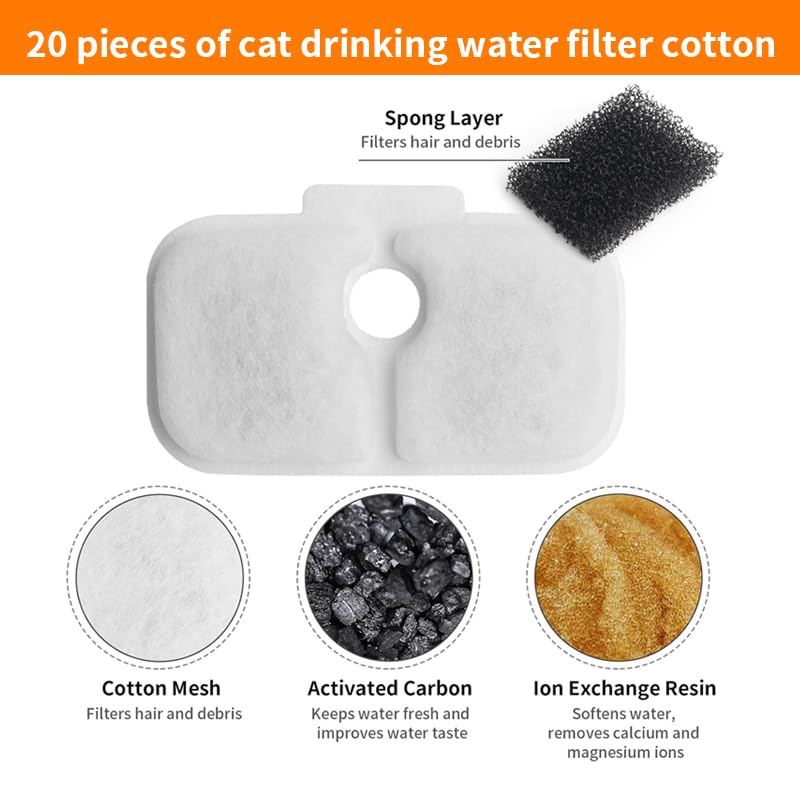 20 Pack Cat Water Fountain Filter Replacement (20 Count)