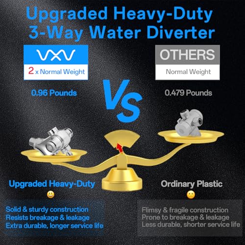 10 inch Filtered Shower Head