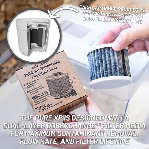Pure XP REPLACEMENT CARTRIDGE ONLY