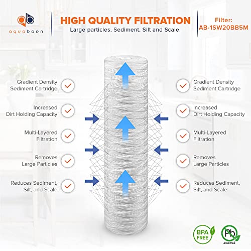 5 Micron 20 x 4.5 Whole House String Wound Water Filter Replacement Cartridge for Well Water Filtration Compatible with WP5BB20P (2 Count)