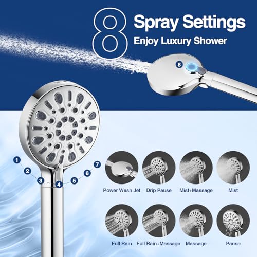 Filtered Shower Head with 8 Spray Modes