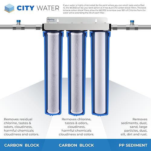 WCB32O Whole House Water Filter System