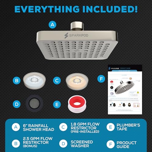 Rain Shower Head