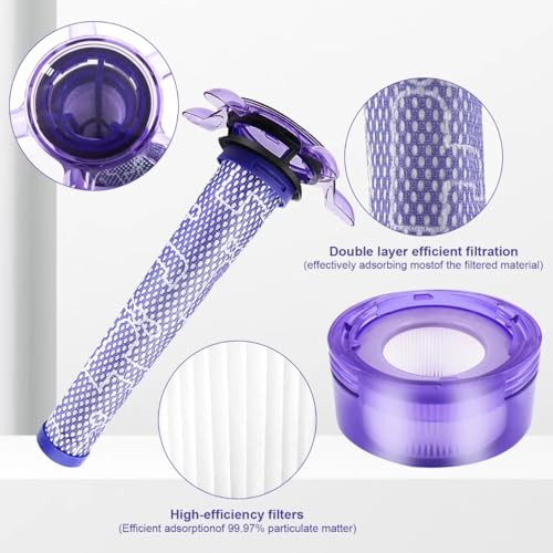 Upgraded V8 Cordless Vacuum Cleaner Filter for Dyson V8 Animal and V8 Absolute Cordless Vacuum (9 Count)