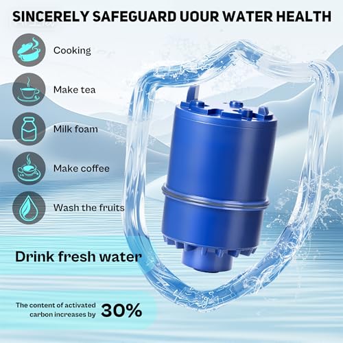 Faucet Water Filter Fit for Pur & PUR PLUS RF (6 Count)