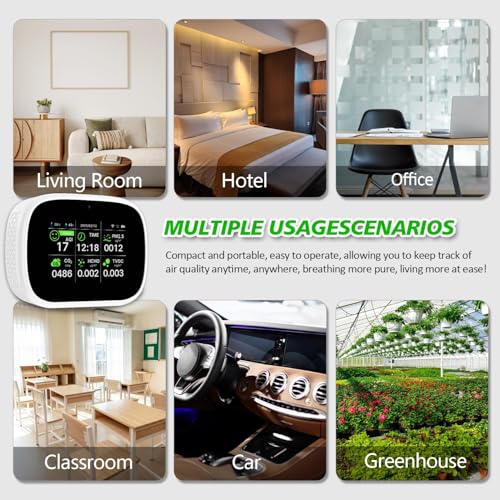 18-in-1 Smart Air Quality Monitor, WiFi Indoor Air Detector with Dual Chip, Real-Time Monitoring for AQI, CO2, PM2.5, PM1.0, PM10, TVOC, HCHO, Time, Temperature and Humidity with APP