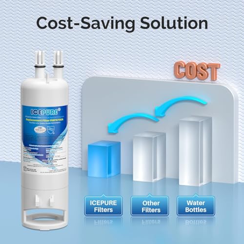 W10295370A Refrigerator Water Filter and Air Filter (3 Count)