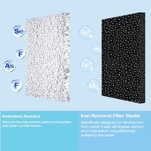 Iron & Manganese Water Filter Cartridge for Well Water