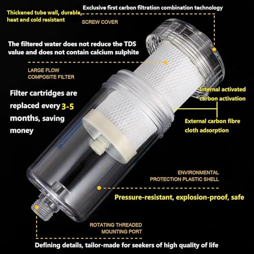 1 Micron High Density Activated Carbon Fibre Cartridge. Replacement Cartridge For Shower Head Filter and Washing Machine Filter