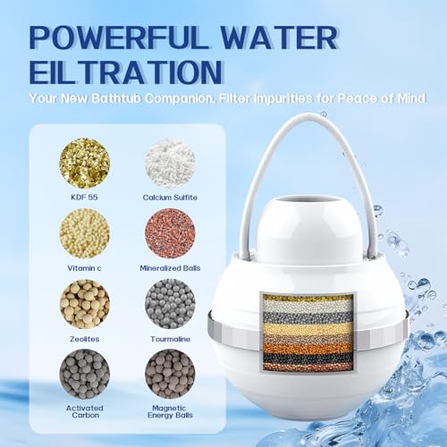 Bath Filter for Tub