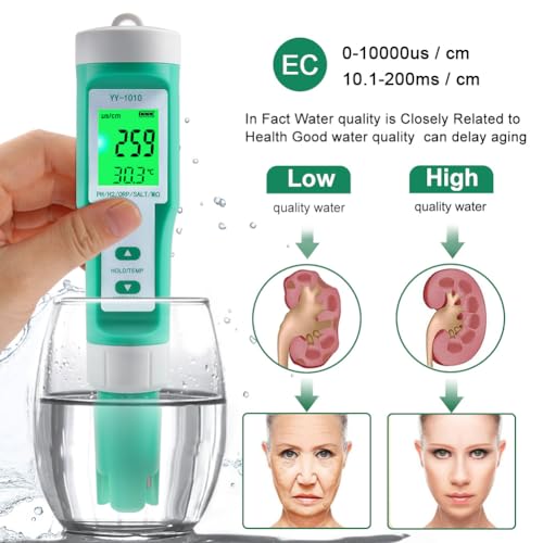Hydrogen Water Tester 10 in 1 Resistivity