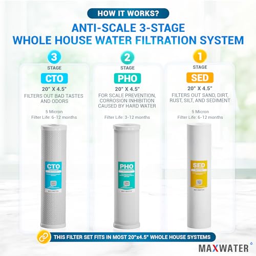 3 Stage Whole House Water Filter System with Sediment + Phosphate Anti Scale