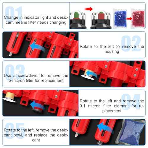 MEANLIN 3 8" NPT Industrial Grade 4 Stage Aluminum Air Drying System