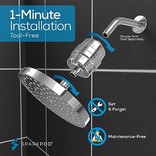 Filtered Shower Head