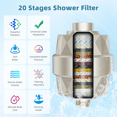 10" Metal Filtered Shower Head with 10