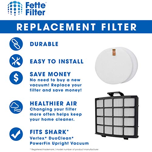 Vacuum Filter Kit for Shark Vertex DuoClean PowerFin Upright Vacuums