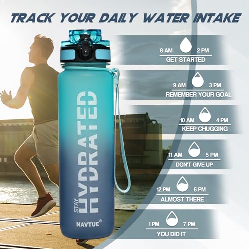 Water Bottle 32 oz Motivational Time Marker Tritan Bottle