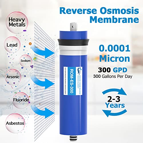 300 GPD RO Membrane Filter 12"x3" Reverse Osmosis Membrane Replacement