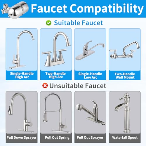 Stainless Steel Water Filter for Sink Faucet