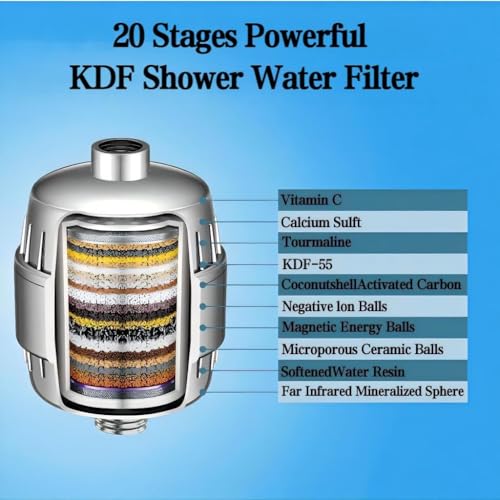 20 Stage Shower Filter for Hard Water