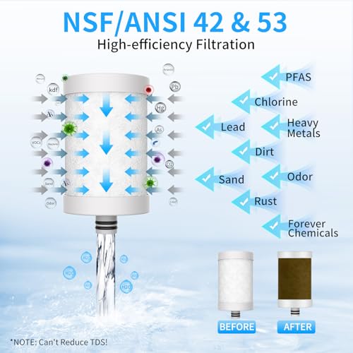 Stainless Steel Water Filter for Sink Faucet
